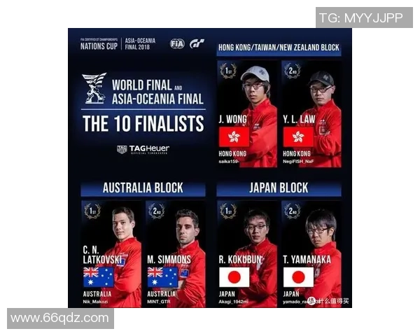 电竞裁判专业化发展路径探讨与国际认证体系建设研究