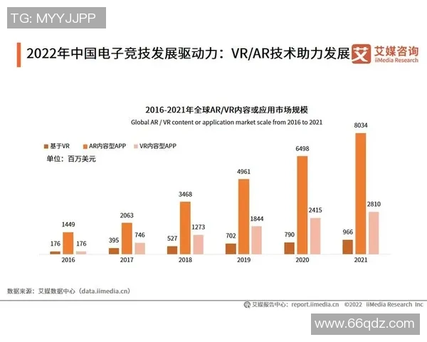 电竞法律展望：未来完善与发展趋势的深度分析与预测